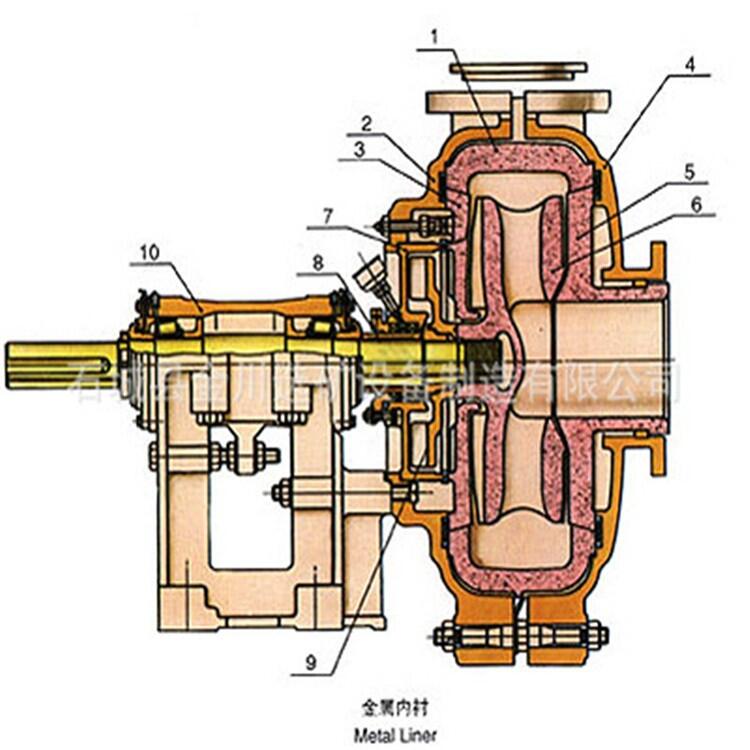 新聞:寧夏250ZJA96