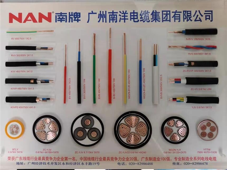 廣州南洋電纜集團(tuán)廠家供應(yīng)N-BV-6系列耐火電線！NAN 南牌！