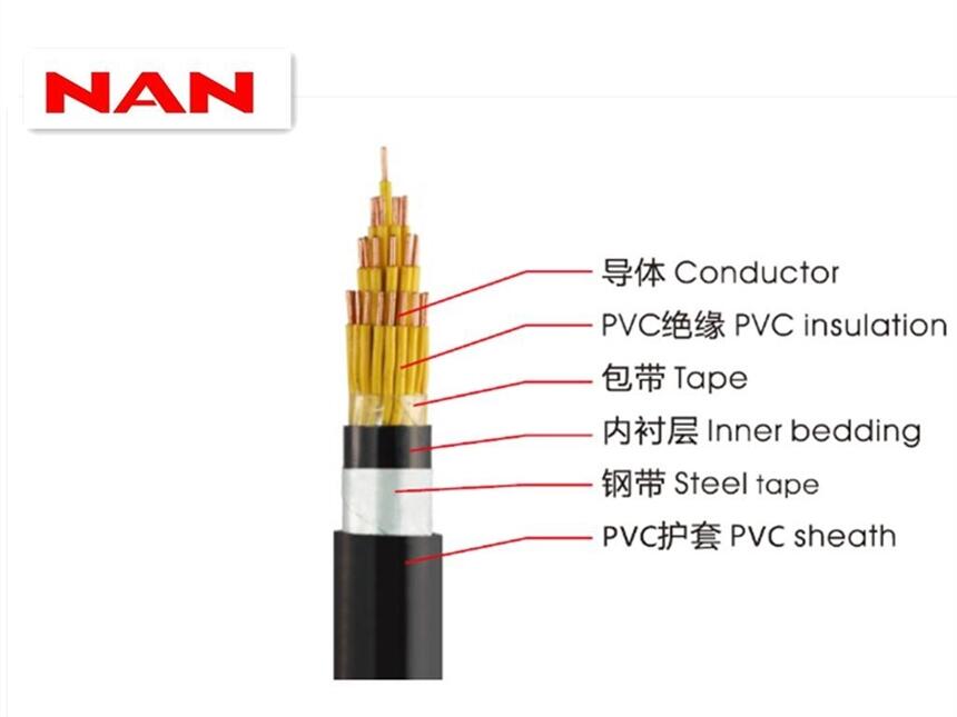 廣州南洋電纜集團廠家供應(yīng)450/750V控制電纜系列（含鎧裝、阻燃、耐火、無鹵低煙等）！