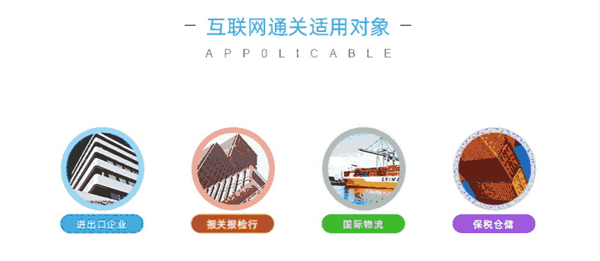 廣西云關通智能通關云平臺 眾多知名進出口企業(yè)及服務商巨頭的選擇