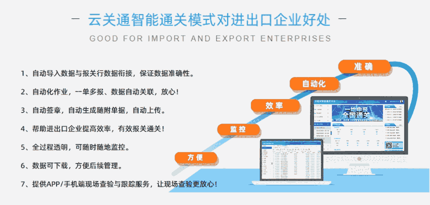 廣西智能通關(guān)云平臺(tái)，新的通關(guān)模式讓你省心省力省時(shí)間