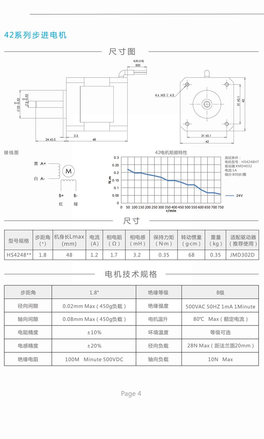 真空伺服電機(jī)真空高低溫步進(jìn)電機(jī)真空減速機(jī)適用真空高溫深低溫特殊環(huán)境