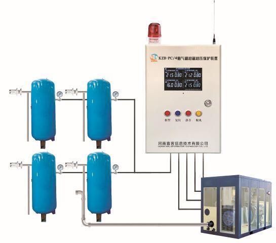 KZB-3型空壓機(jī)超溫超壓保護(hù)裝置