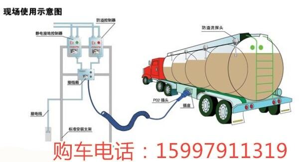 小型油罐車四軸油罐車