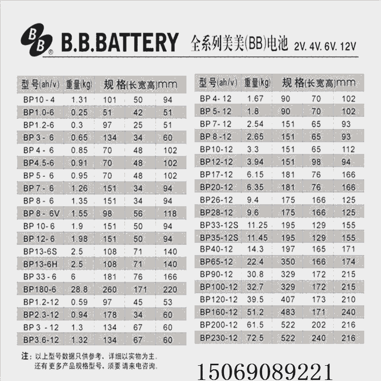 BB蓄電池生產廠家BP150-12出廠報價