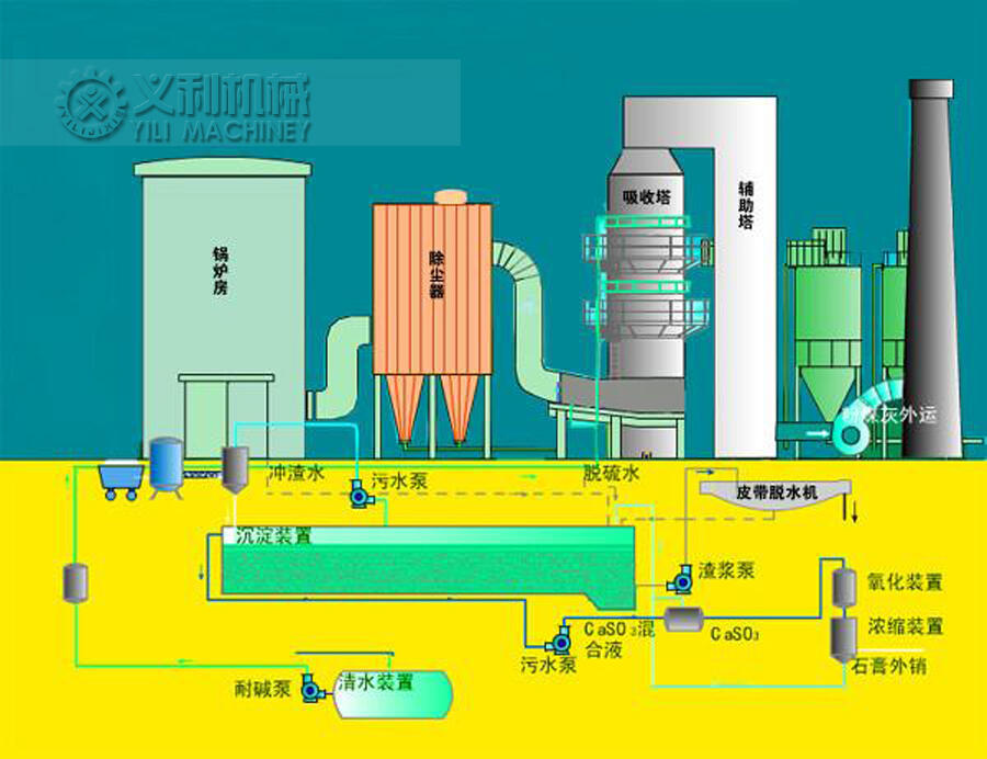 化工廠用粉體輸送設(shè)備料封泵 運(yùn)行平穩(wěn) 減少工人工作量