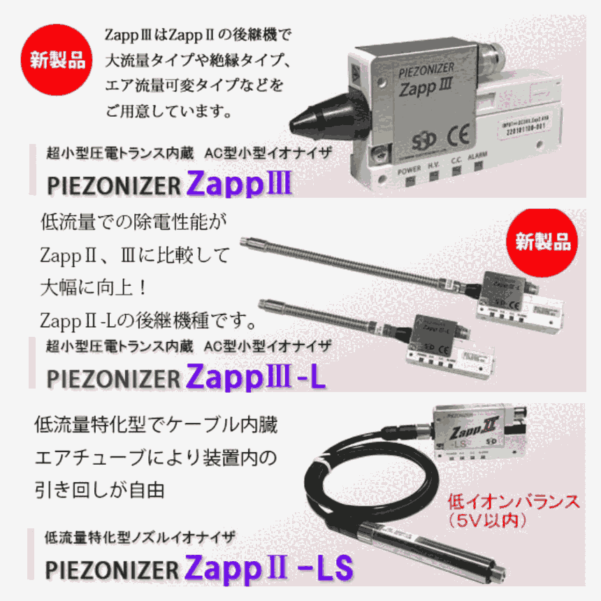 日本SSD離子消除器ZappⅢ