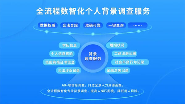 德生科技打造全景人力資源畫像職業(yè)背調(diào)助力職場誠信建設(shè)