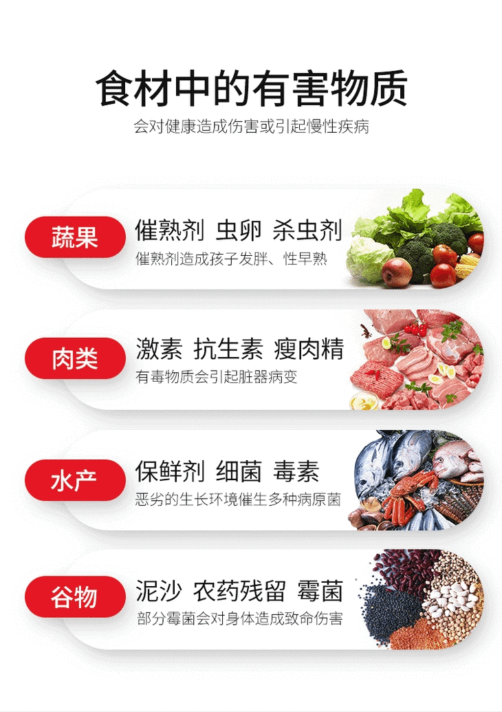 各種品牌體驗(yàn)店食材機(jī)操作模式走出會(huì)銷(xiāo)新模式健宜