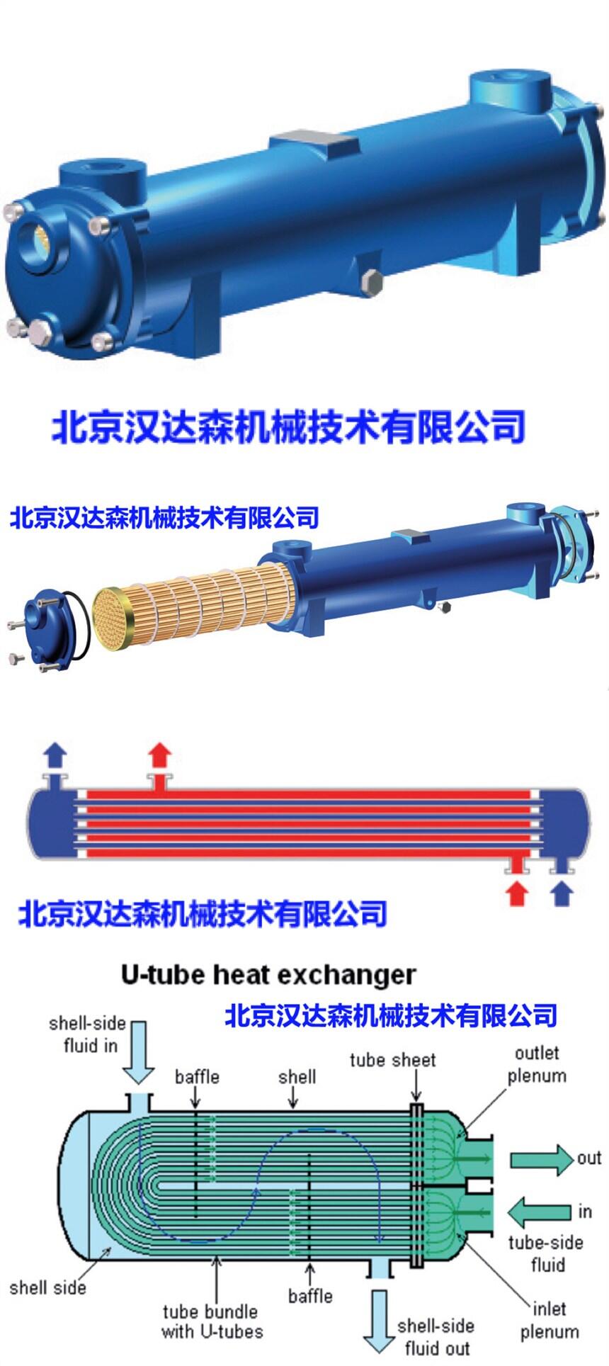 西班牙PILAN品牌廠家原裝正品FS00-FS25系列熱水器產(chǎn)品