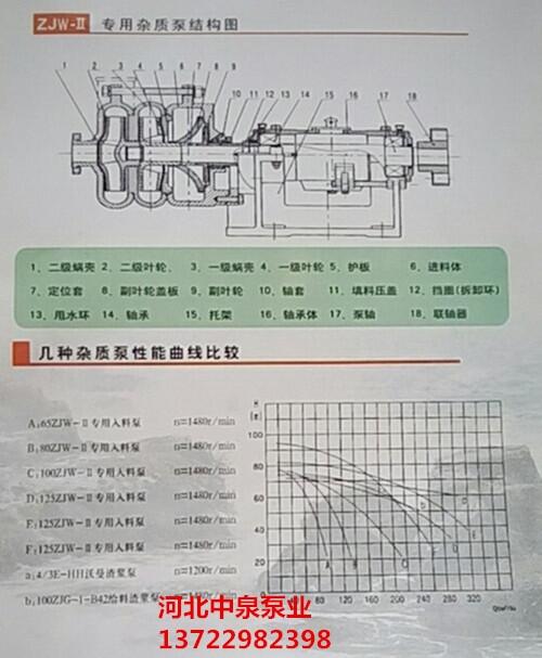 壓濾機(jī)專用入料泵進(jìn)出口直徑越秀125ZJW70-90壓濾機(jī)泵