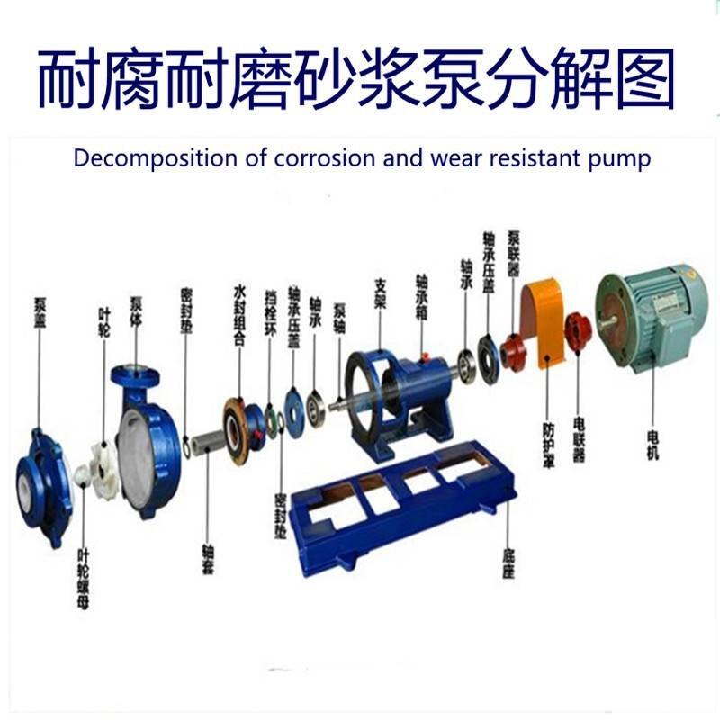 離心砂漿泵口徑200mm岳西污水雜質(zhì)離心化工泵使用說明