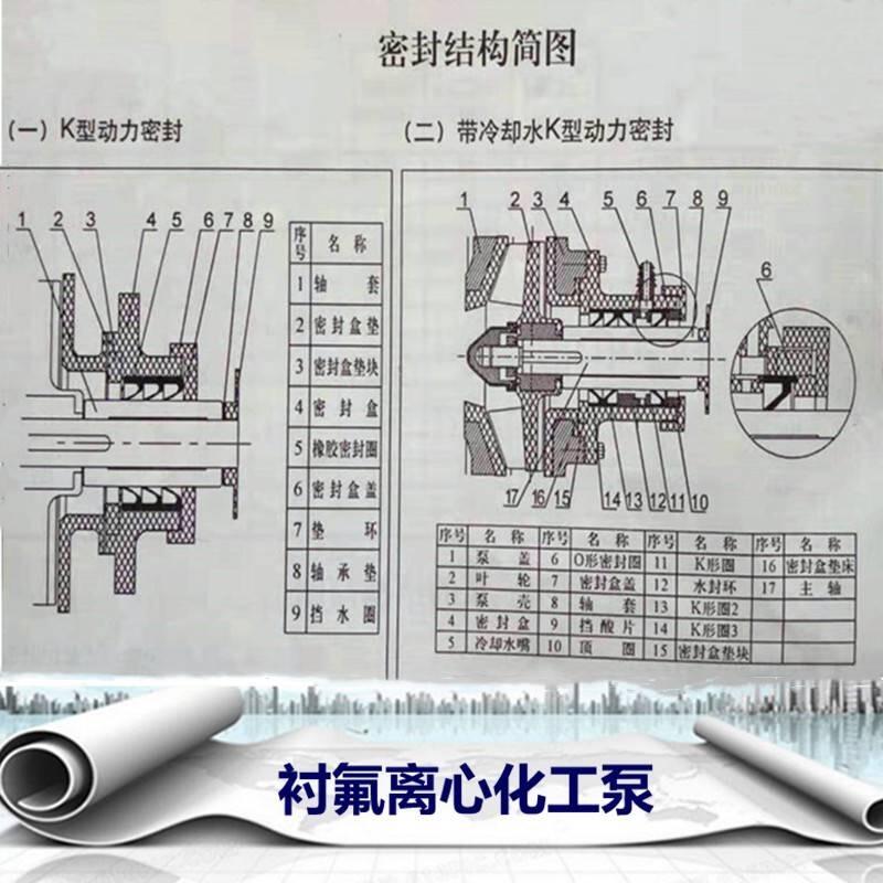 潘集中泉脫硫砂漿泵40UHB10-30氟塑料漿泵