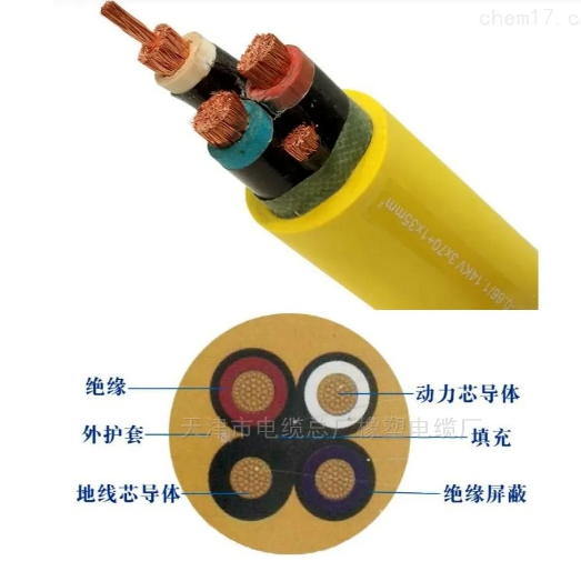 礦用監(jiān)視電纜MYPTJ礦用屏蔽監(jiān)視電纜MYPTJ