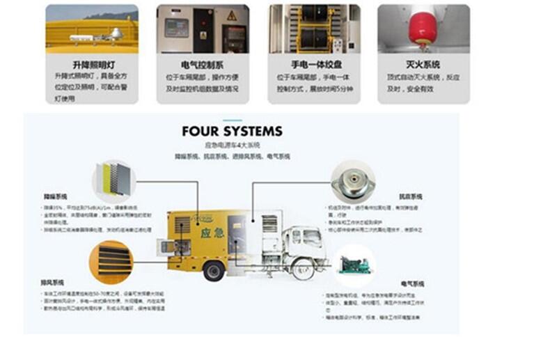 買450kw解放國5移動發(fā)電車送貨上門