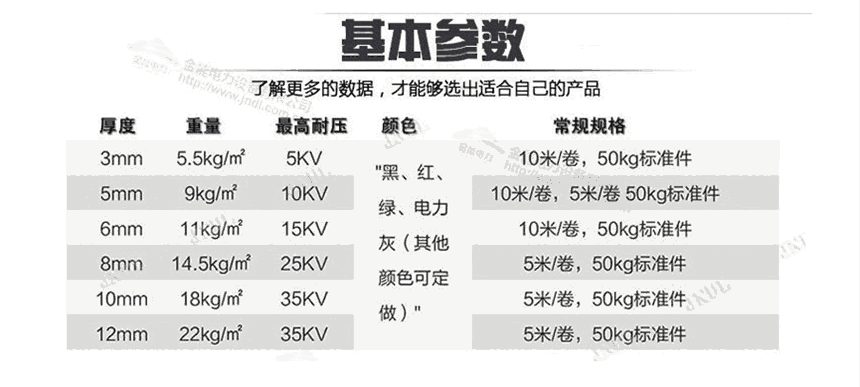 河北金能電力  北京配電室專(zhuān)用10kv5mm絕緣膠墊國(guó)標(biāo)標(biāo)準(zhǔn)