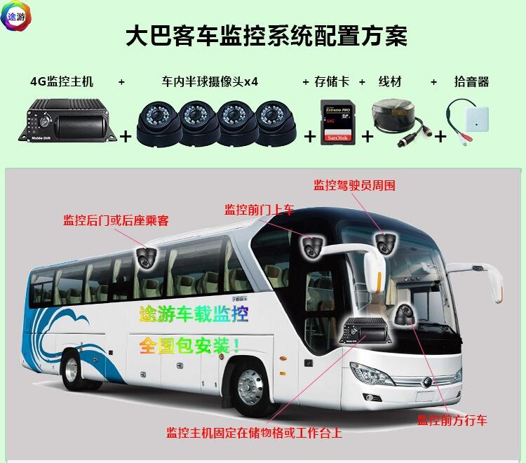 車載終端設(shè)備 危險品車GPS車輛管理系統(tǒng)