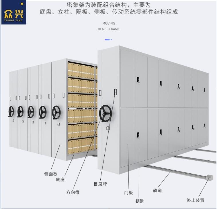 潞西市涼片密集柜