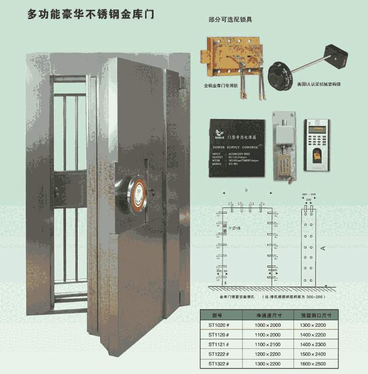 普安金庫門廠家