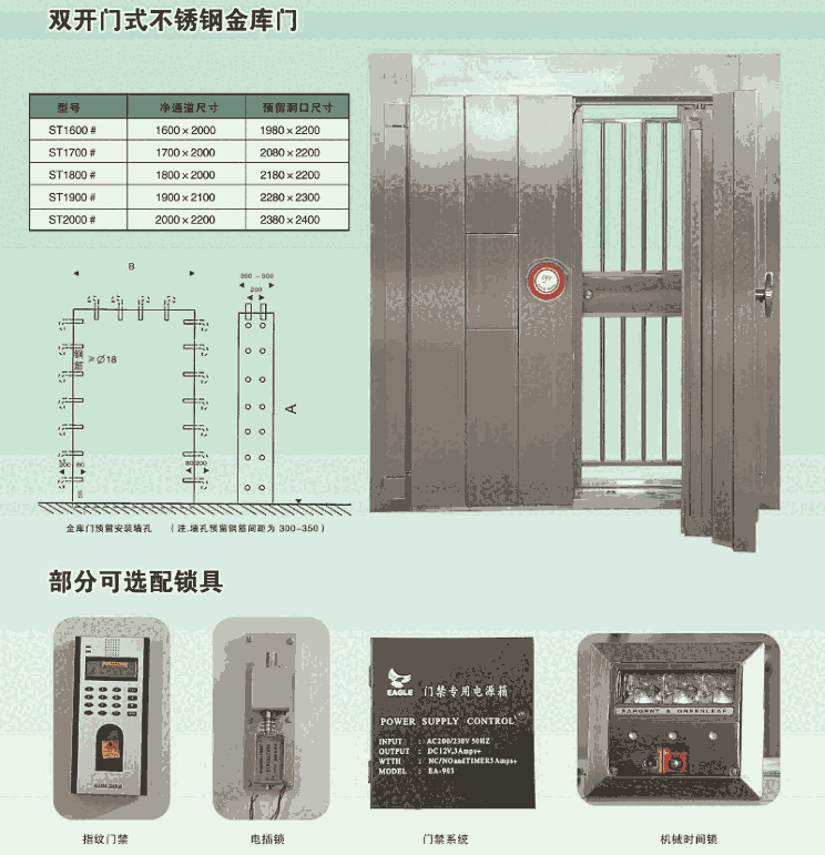 黃驊不銹鋼金庫門