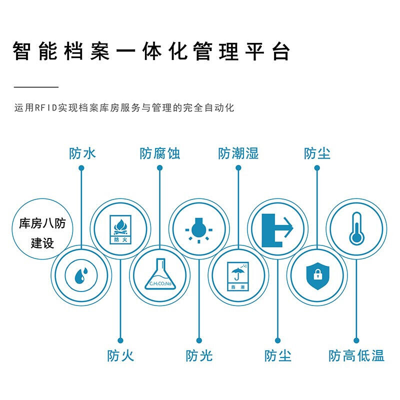 樺甸密集架圓盤密集架廠家