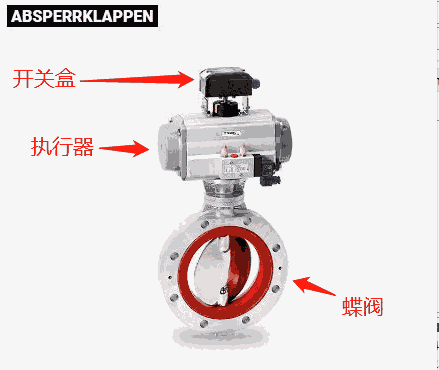 WAREX Valve 蝶閥 DKZ 103R應(yīng)用液體、氣體和磨蝕性散裝材料環(huán)境