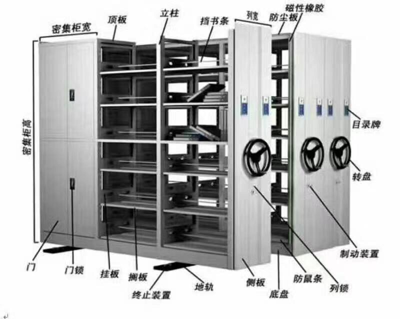 撫順密集柜，檔案密集柜，智能檔案密集柜