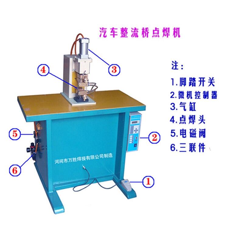 浙江移動對焊機生產(chǎn)廠家