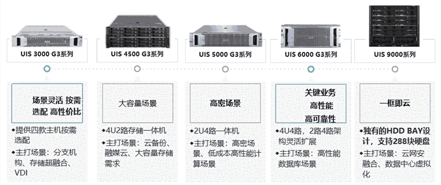 濟(jì)南智慧診療機(jī)代理商經(jīng)銷商