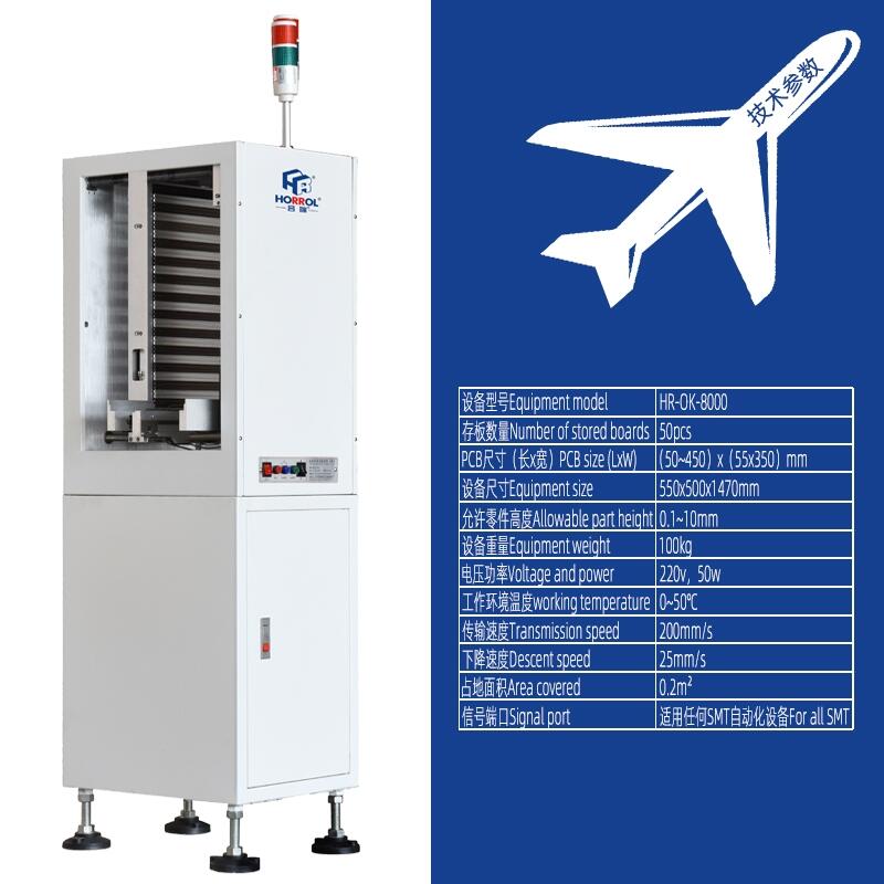 HR-AU-390防靜電料框箱式全自動收板機(jī)，中國合瑞科技SMT全自動上板機(jī)