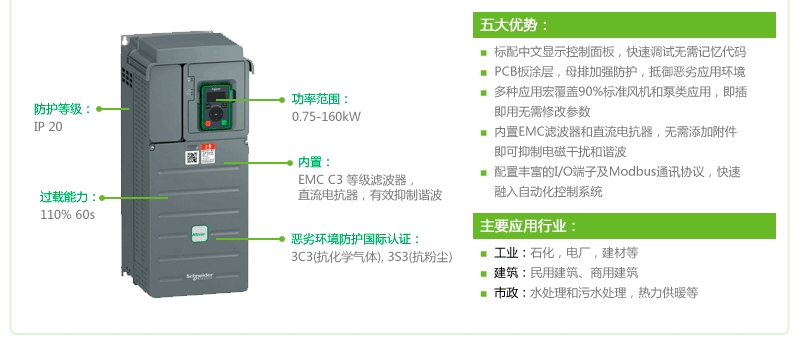 安徽施耐德總代理ATV610系列變頻器ATV610D55N4現(xiàn)貨特價(jià)供應(yīng)