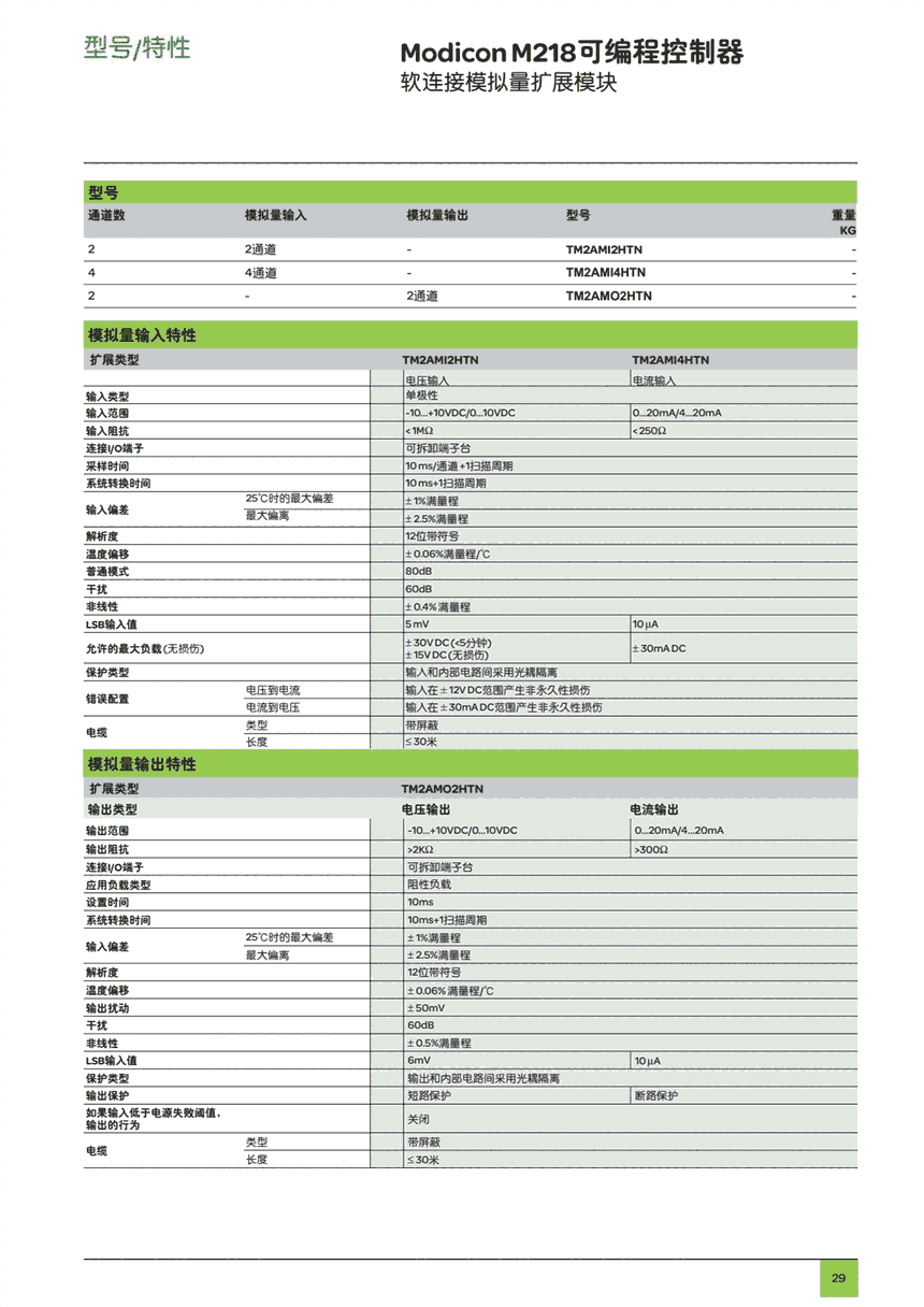 安徽施耐德總代理TM2系列PLC模塊TM2AMI2HTN現(xiàn)貨特價供應