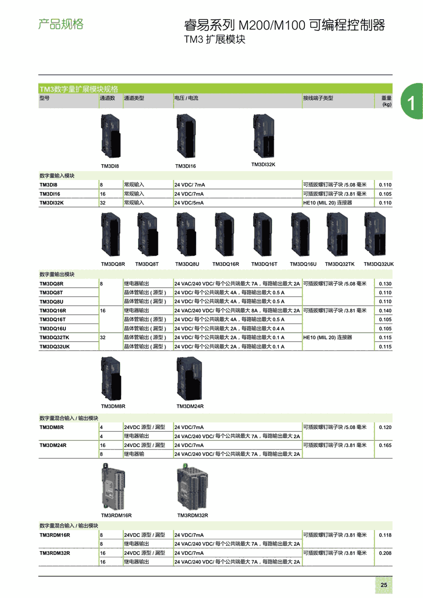 特價銷售施耐德TM3模塊TM3DI16 安徽區(qū)總代理