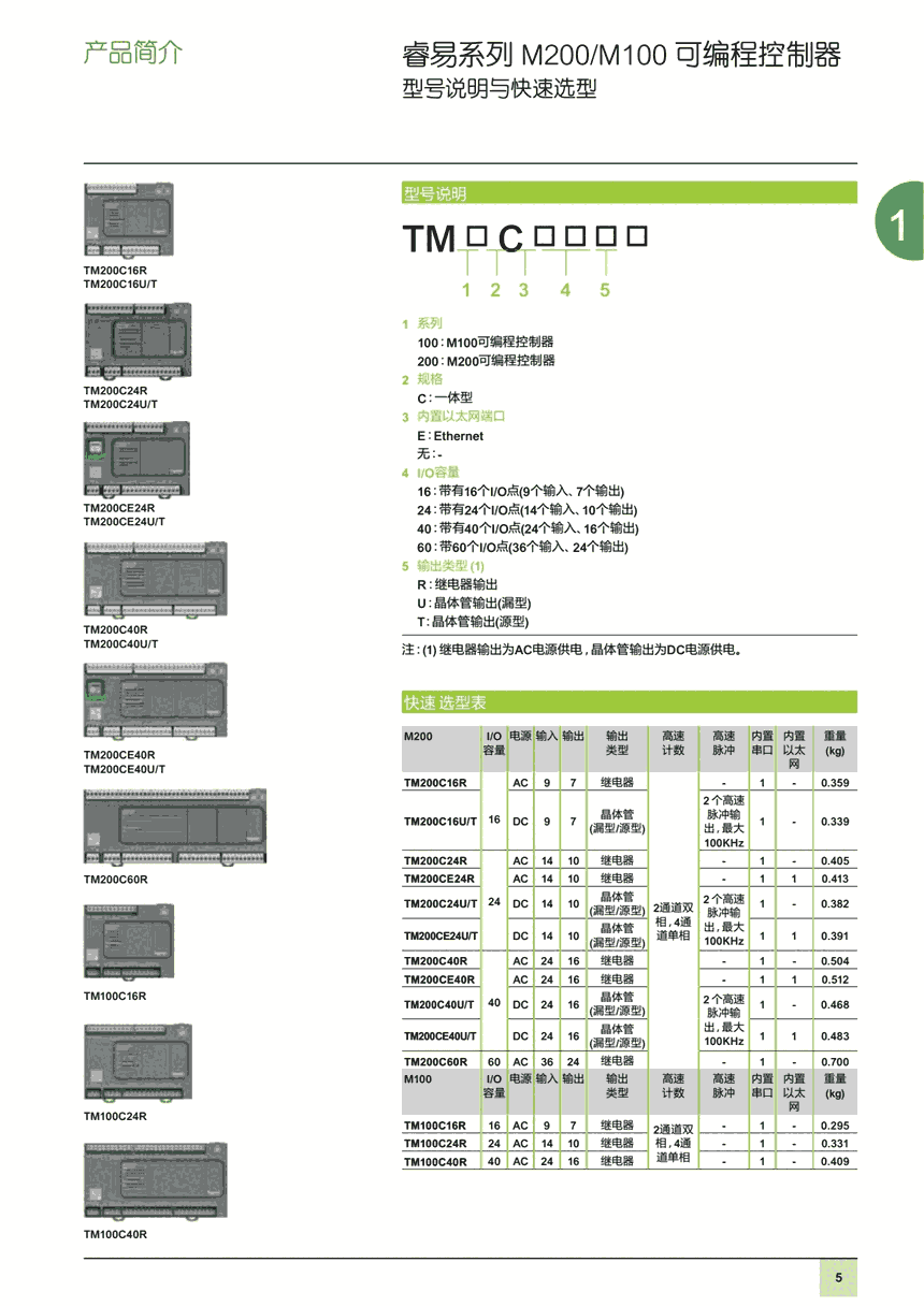 特價(jià)銷售施耐德TM100/200PLC安徽區(qū)總代理TM200CE24R 現(xiàn)貨