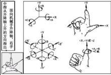 臺(tái)灣數(shù)控桁架式機(jī)械手 上下料機(jī)械手匯欣達(dá)定做