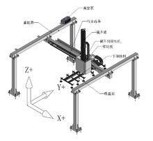 吉林桁架機(jī)械手 關(guān)節(jié)機(jī)器人數(shù)控地軌匯欣達(dá)專(zhuān)業(yè)廠家