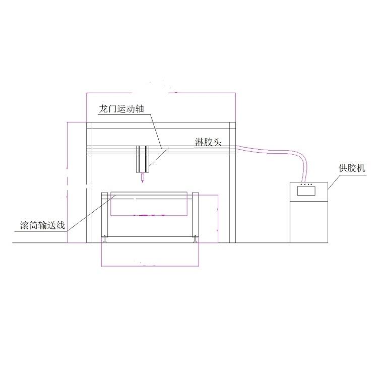 復(fù)合板淋膠機(jī) 深圳淋膠機(jī) 泓駿達(dá)淋膠機(jī)廠家直銷(xiāo)