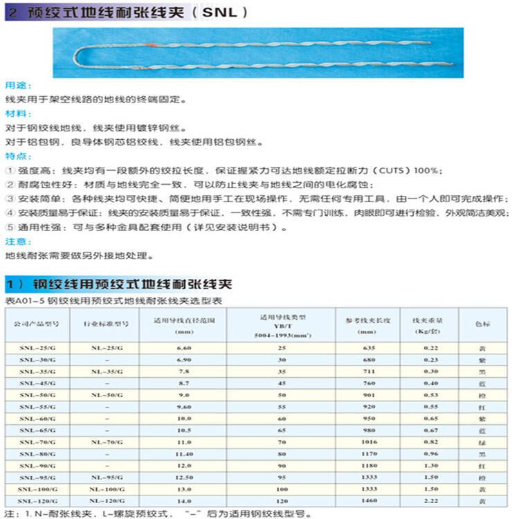 nl廠家鐵路地線耐張預(yù)絞絲型耐張線夾預(yù)絞絲用電力通信金具直銷