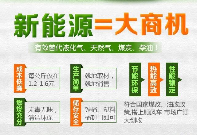 廣東車用新型汽油燃料加盟 提升動力節(jié)能環(huán)保 替代汽油燃料