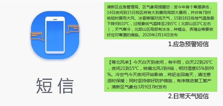 超級短信接口平臺在天氣氣象服務 應用場景發(fā)展與探索