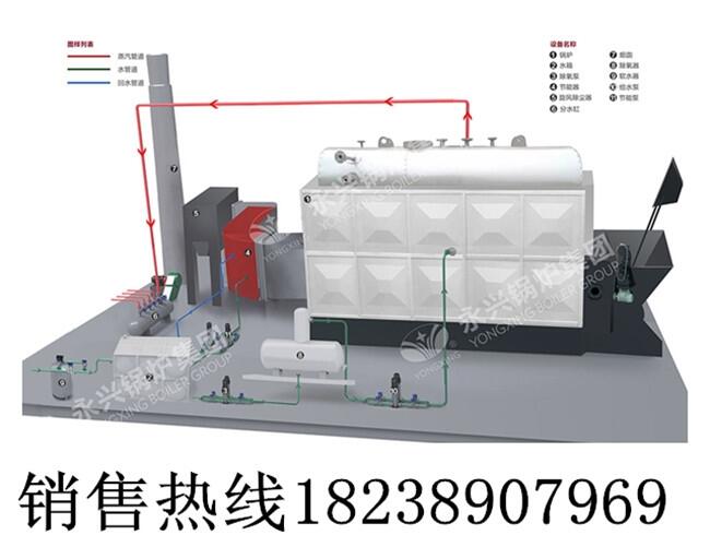 化工廠燃油蒸汽鍋爐專業(yè)供應低氮環(huán)保