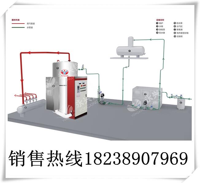 河南永興鍋爐集團電熱水鍋爐供熱采暖現(xiàn)貨供應(yīng)