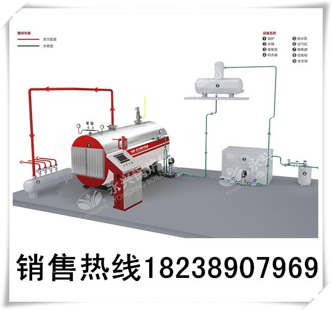 河南永興鍋爐集團(tuán)電加熱蒸汽鍋爐供熱采暖型號齊全