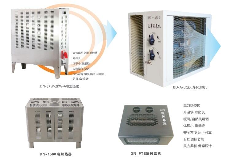 暖風(fēng)機(jī)系列產(chǎn)品