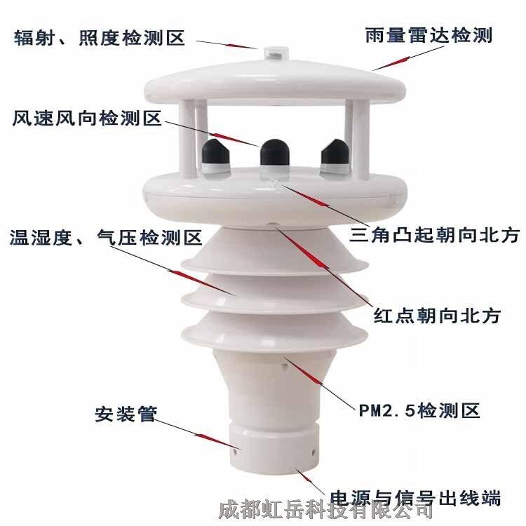 自動氣象站成都虹岳環(huán)境監(jiān)測儀廠家供應(yīng)