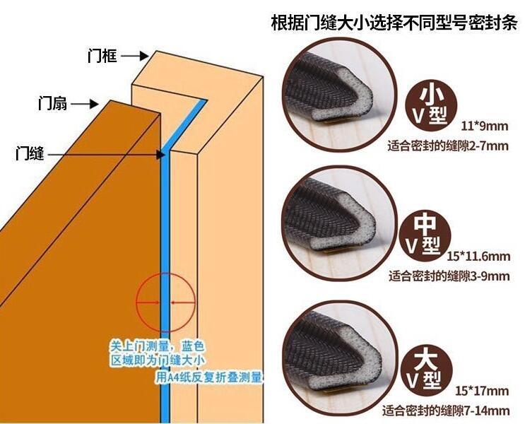 廠家批發(fā)木門自粘密封條 d型P型e型 展柜密封條 門窗隔音條消音條