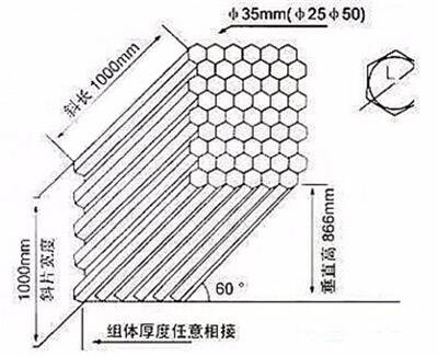 淄博蜂窩斜管知名企業(yè)，宏瑞凈水產(chǎn)品客戶認(rèn)可