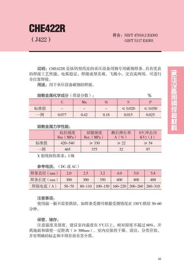 山西省焊條牌號(hào)的含義山西省山西省焊條牌號(hào)的含義山西省焊條牌號(hào)的含義