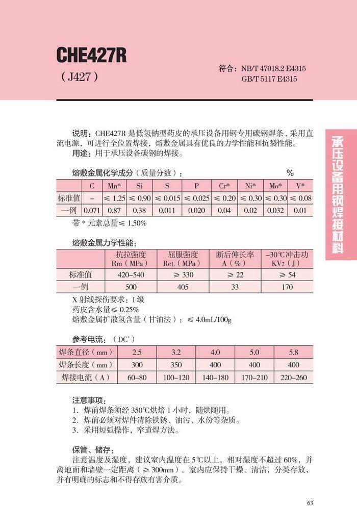 山西省焊條規(guī)格型號表山西省山西省焊條規(guī)格型號表山西省焊條規(guī)格型號表