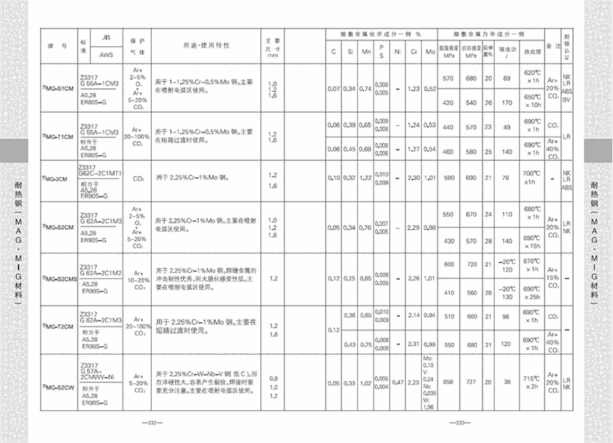 a늺lLB-116lE11016-GMںlV|ʡ